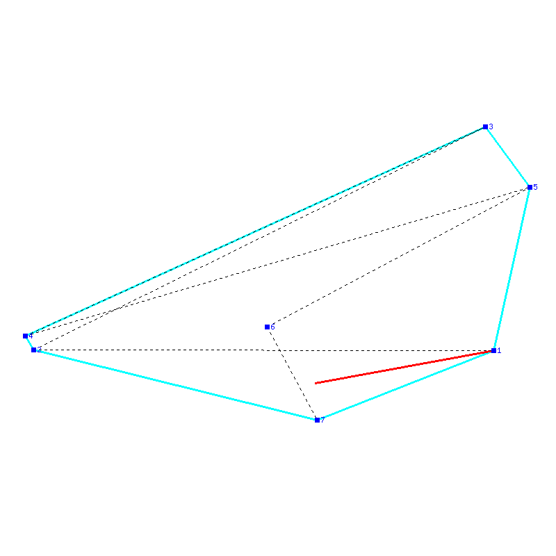 Flugauswertung